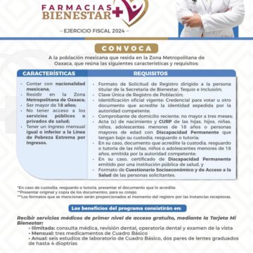 Lanza Gobierno del Estado convocatoria del programa Farmacias Bienestar