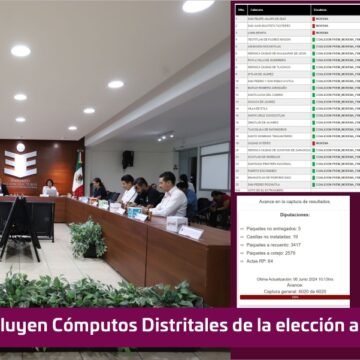 Concluyen Cómputos Distritales de la elección a diputaciones