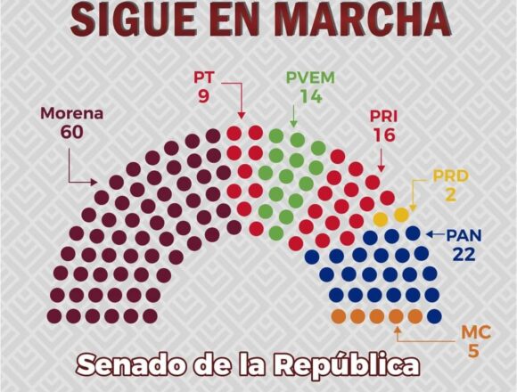 Avanza el Plan C; INE cumplió con la ley, reconoce Nino Morales