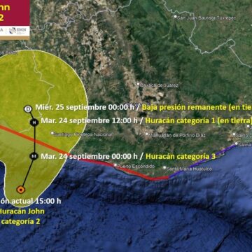 Suspenden clases en regiones Istmo de Tehuantepec, Costa y Sierra Sur por huracán John categoría 2