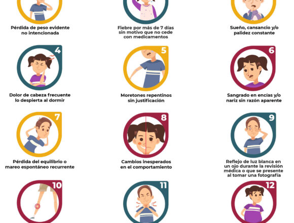 Septiembre, mes para reforzar la concientización del Cáncer Infantil: SSO