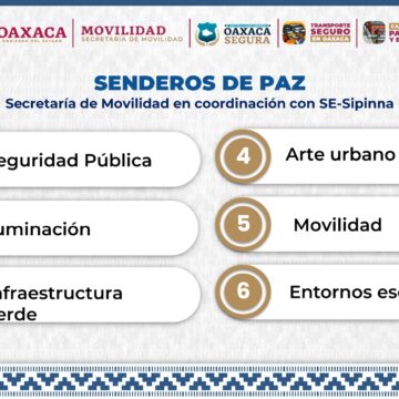 Pondrá en marcha Semovi programa Senderos de Paz