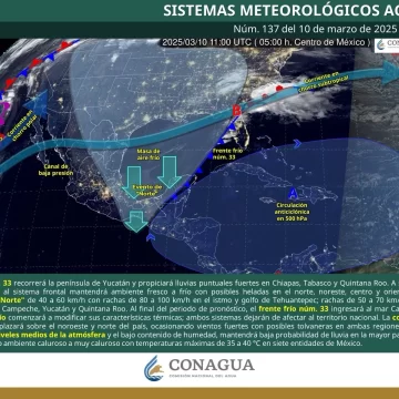 Se prevé ascenso térmico e intensa radiación solar en Oaxaca