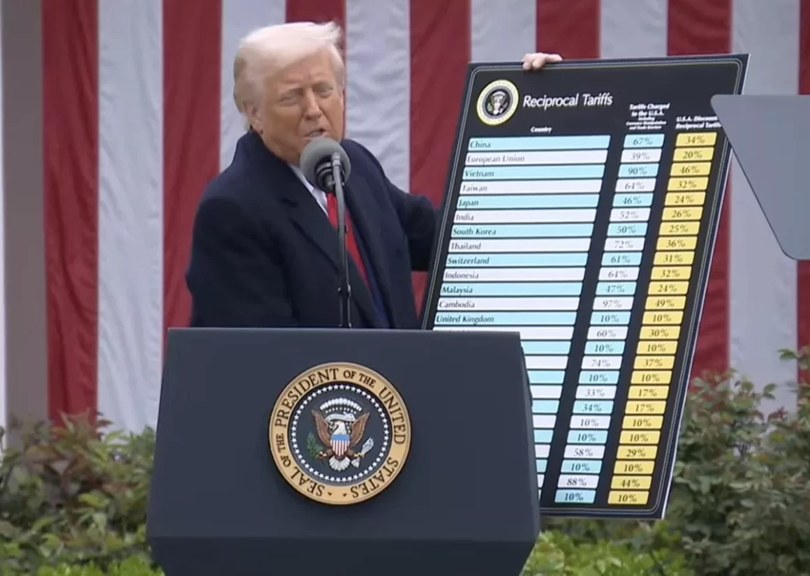 trump Trump pone el mundo de cabeza: hasta islas sin comercio con EE.UU. pagarán aranceles