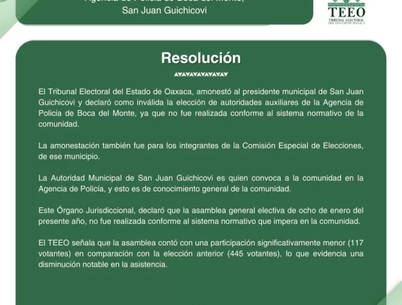 FB_IMG_1747773613817.jpg Tribunal Electoral amonesta a edil de San Juan Guichicovi y anula elección en Boca del Monte