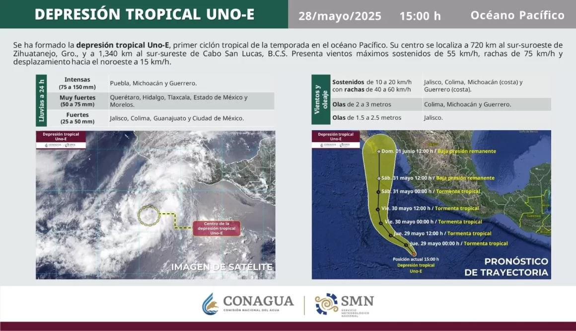 Emite Protección Civil recomendaciones por formación del primer ciclón tropical