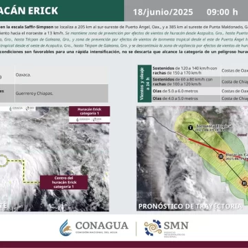 Huracán ‘Erick’ va con todo: llegará como categoría III a Oaxaca y Guerrero