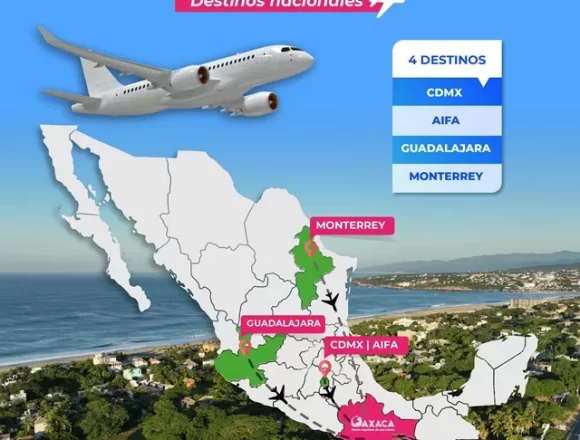 Se refuerza la conectividad de Puerto Escondido con 4 vuelos nacionales y 1 internacional: Sectur Oaxaca