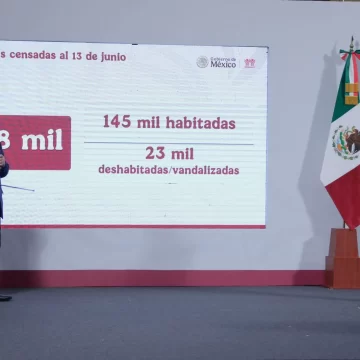 INFONAVIT AVANZA EN OBJETIVOS DEL PROGRAMA VIVIENDA PARA EL BIENESTAR