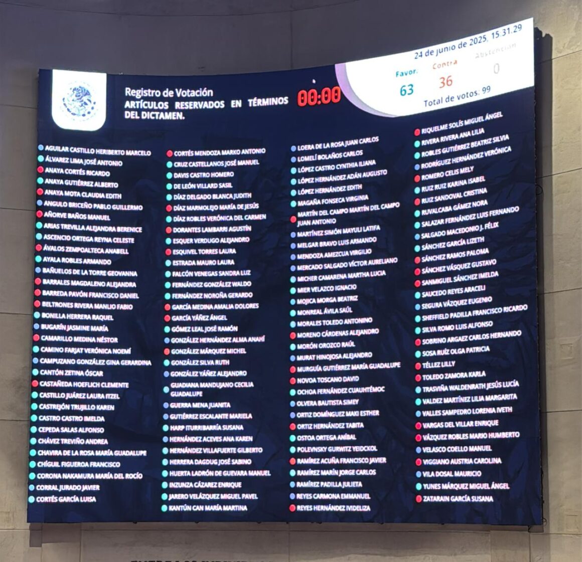 México entra a la era digital y se acabaron los trámites engorrosos: Antonino Morales