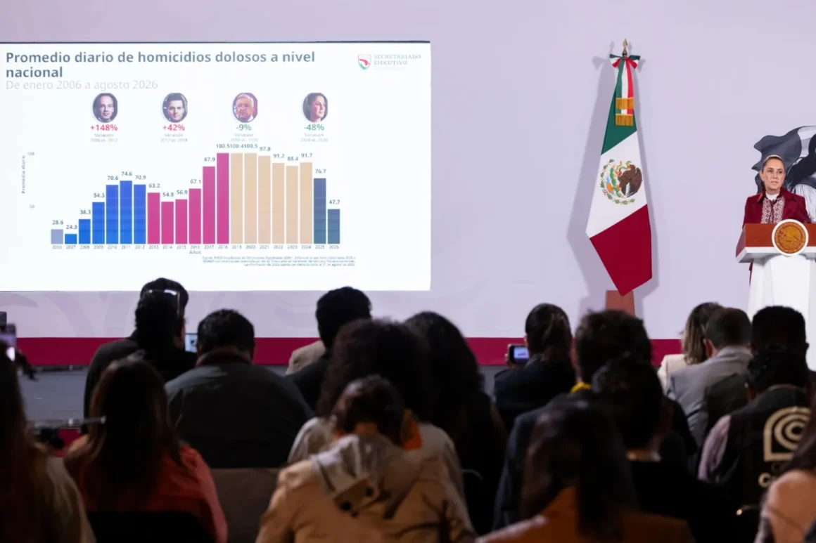 12 AGOSTO Gobierno reporta caída de 51% en homicidios; asegura que la Estrategia Nacional de Seguridad da resultados